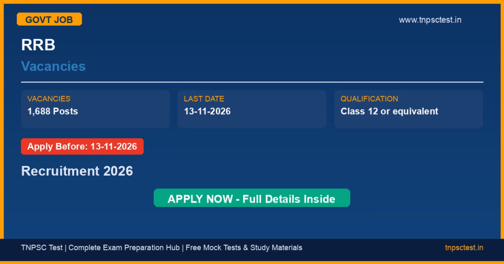 RRB Vacancies Recruitment 2026