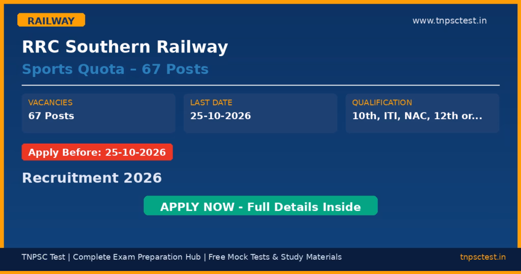 RRC Southern Railway Sports Quota – 67 Posts Recruitment 2026