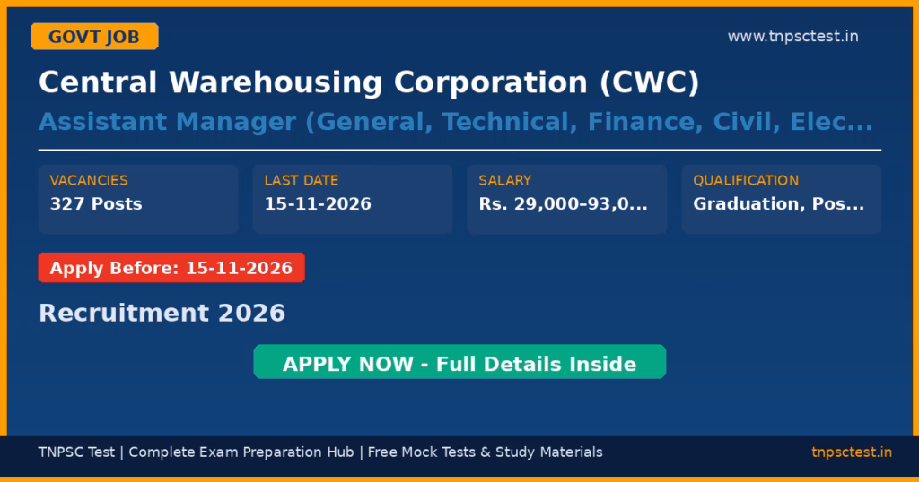 Central Warehousing Corporation (CWC) Assistant Manager (General, Technical, Finance, Civil, Electrical, Mechanical) and Junior Executive (General, Technical) Recruitment 2026