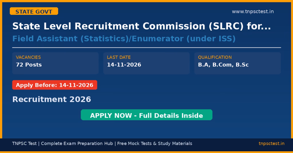 State Level Recruitment Commission (SLRC) for Class-III Posts, Assam Field Assistant (Statistics)/Enumerator (under ISS) Recruitment 2026