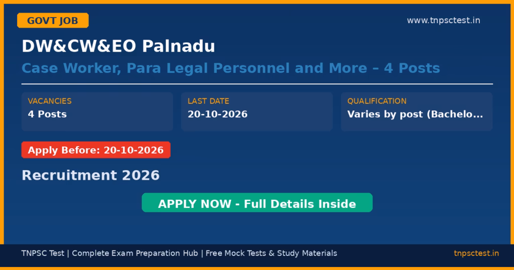 DW&CW&EO Palnadu Case Worker, Para Legal Personnel and More – 4 Posts Recruitment 2026