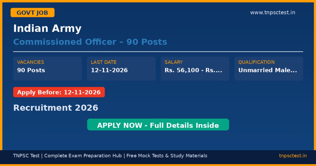 Indian Army Commissioned Officer – 90 Posts Recruitment 2026
