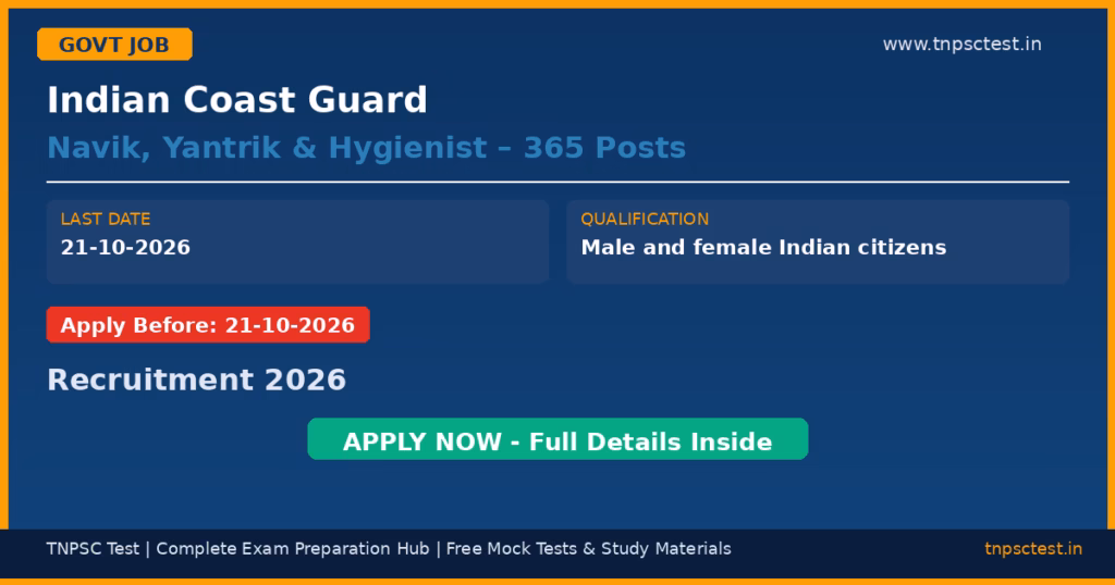 Indian Coast Guard Navik, Yantrik & Hygienist – 365 Posts Recruitment 2026