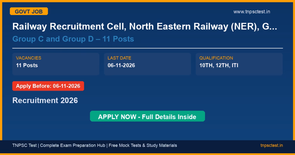 Railway Recruitment Cell, North Eastern Railway (NER), Gorakhpur Group C and Group D – 11 Posts Recruitment 2026