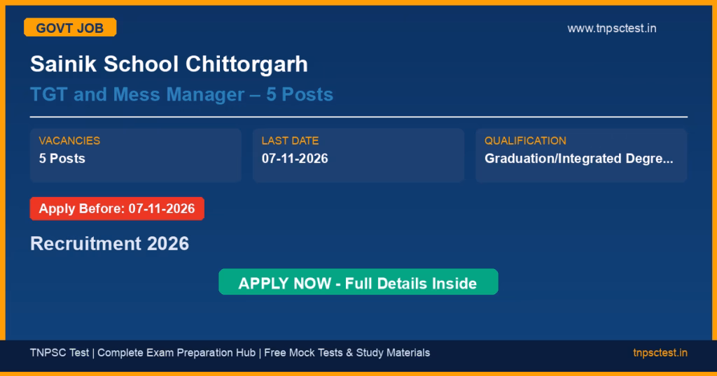 Sainik School Chittorgarh TGT and Mess Manager – 5 Posts Recruitment 2026