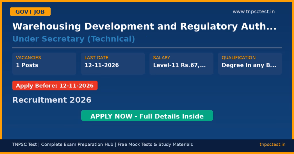 Warehousing Development and Regulatory Authority Under Secretary (Technical) Recruitment 2026